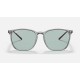 RB4387 EVOLVE
Lenses: Green Photochromic Classic  +  Frame: Transparent Grey