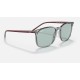 RB4387 EVOLVE
Lenses: Green Photochromic Classic  +  Frame: Transparent Grey