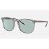 RB4387 EVOLVE
Lenses: Green Photochromic Classic  +  Frame: Transparent Grey