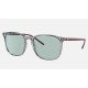 RB4387 EVOLVE
Lenses: Green Photochromic Classic  +  Frame: Transparent Grey