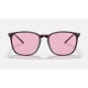 RB4387 EVOLVE
Lenses: Pink Photochromic Classic  +  Frame: Transparent Violet