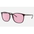 RB4387 EVOLVE
Lenses: Pink Photochromic Classic  +  Frame: Transparent Violet