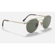 ROUND DOUBLE BRIDGE TITANIUM
Lenses: Green Classic  +  Frame: Gold