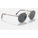 ROUND DOUBLE BRIDGE TITANIUM
Lenses: Grey Classic  +  Frame: Antique Gold