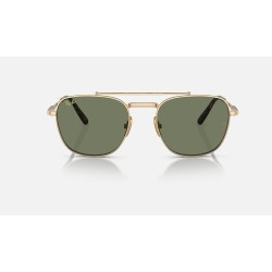FRANK II TITANIUM
Lenses: Green Classic  +  Frame: Gold