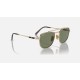 FRANK II TITANIUM
Lenses: Green Classic  +  Frame: Gold