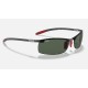 RB8305M SCUDERIA FERRARI COLLECTION
Lenses: Green Classic  +  Frame: Black