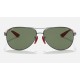 RB8313M SCUDERIA FERRARI COLLECTION
Lenses: Green Classic  +  Frame: Gunmetal