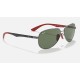 RB8313M SCUDERIA FERRARI COLLECTION
Lenses: Green Classic  +  Frame: Gunmetal