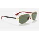 RB8313M SCUDERIA FERRARI COLLECTION
Lenses: Green Classic  +  Frame: Gold