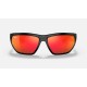 RB8359M SCUDERIA FERRARI COLLECTION
Lenses: Red Mirror  +  Frame: Black