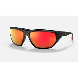 RB8359M SCUDERIA FERRARI COLLECTION
Lenses: Red Mirror  +  Frame: Black