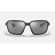 RB8360M SCUDERIA FERRARI COLLECTION
Lenses: Grey Mirror  +  Frame: Black