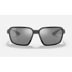 RB8360M SCUDERIA FERRARI COLLECTION
Lenses: Grey Mirror  +  Frame: Black