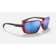 RB8360M SCUDERIA FERRARI COLLECTION
Lenses: Blue Mirror  +  Frame: Red