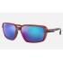RB8360M SCUDERIA FERRARI COLLECTION
Lenses: Blue Mirror  +  Frame: Red