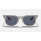 RB8395M SCUDERIA FERRARI COLLECTION
Lenses: Grey Classic  +  Frame: Grey