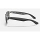 NEW WAYFARER CLASSIC
Lenses: Polarized Green Classic  +  Frame: Black