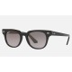METEOR CLASSIC
Lenses: Polarized Grey Gradient  +  Frame: Black