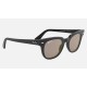 METEOR CLASSIC
Lenses: Polarized Grey Classic  +  Frame: Black