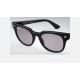 METEOR CLASSIC
Lenses: Polarized Grey Classic  +  Frame: Black