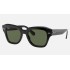 STATE STREET
Lenses: Polarized Green Classic G-15  +  Frame: Black