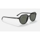 Thalia
Lenses: Polarized Green Classic G-15  +  Frame: Black