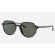 Thalia
Lenses: Polarized Green Classic G-15  +  Frame: Black