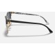 CLUBMASTER @Collection
Lenses: Polarized Blue/Grey Gradient  +  Frame: Black