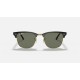 CLUBMASTER CLASSIC
Lenses: Polarized Green Classic G-15  +  Frame: Black