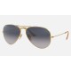 AVIATOR GRADIENT
Lenses: Polarized Blue/Grey Gradient  +  Frame: Gold