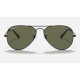 AVIATOR CLASSIC
Lenses: Polarized Green Classic  +  Frame: Black