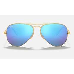 AVIATOR FLASH LENSES
Lenses: Polarized Blue Mirror  +  Frame: Gold