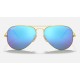 AVIATOR FLASH LENSES
Lenses: Polarized Blue Mirror  +  Frame: Gold