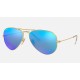 AVIATOR FLASH LENSES
Lenses: Polarized Blue Mirror  +  Frame: Gold