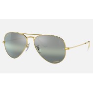 AVIATOR CHROMANCE
Lenses: Polarized Silver/Green Chromance Mirror  +  Frame: Legend Gold