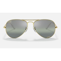 AVIATOR CHROMANCE
Lenses: Polarized Silver/Green Chromance Mirror  +  Frame: Legend Gold