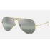 AVIATOR CHROMANCE
Lenses: Polarized Silver/Green Chromance Mirror  +  Frame: Legend Gold
