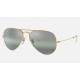 AVIATOR CHROMANCE
Lenses: Polarized Silver/Green Chromance Mirror  +  Frame: Legend Gold