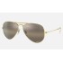 AVIATOR CHROMANCE
Lenses: Polarized Silver Brown Chromance Mirror  +  Frame: Legend Gold