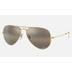 AVIATOR CHROMANCE
Lenses: Polarized Silver Brown Chromance Mirror  +  Frame: Legend Gold