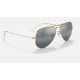 AVIATOR CHROMANCE
Lenses: Polarized Silver/Blue Chromance Mirror  +  Frame: Legend Gold