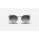 ROUND METAL @Collection
Lenses: Polarized Blue/Grey Gradient  +  Frame: Gunmetal