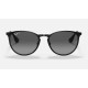 ERIKA METAL
Lenses: Polarized Grey Gradient  +  Frame: Black