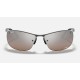 RB3542 CHROMANCE
Lenses: Polarized Silver Chromance Mirror  +  Frame: Gunmetal