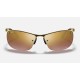 RB3542 CHROMANCE
Lenses: Polarized Purple Chromance Mirror  +  Frame: Brown