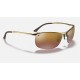RB3542 CHROMANCE
Lenses: Polarized Purple Chromance Mirror  +  Frame: Brown