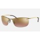 RB3542 CHROMANCE
Lenses: Polarized Purple Chromance Mirror  +  Frame: Brown