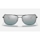 RB3543 CHROMANCE
Lenses: Polarized Grey Chromance Mirror  +  Frame: Black