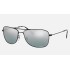 RB3543 CHROMANCE
Lenses: Polarized Grey Chromance Mirror  +  Frame: Black